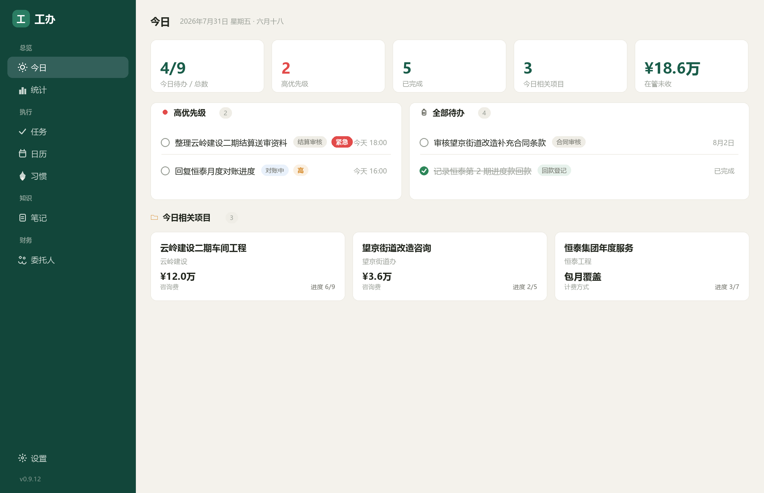 工办今日页：统计卡、高优先级待办、今日相关项目